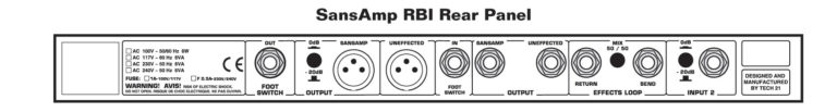 Tech 21 RBI Diagram