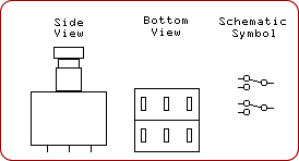 Switch Diagram