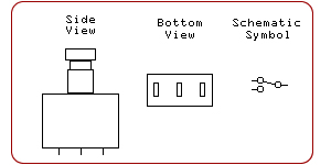 Switch Diagram