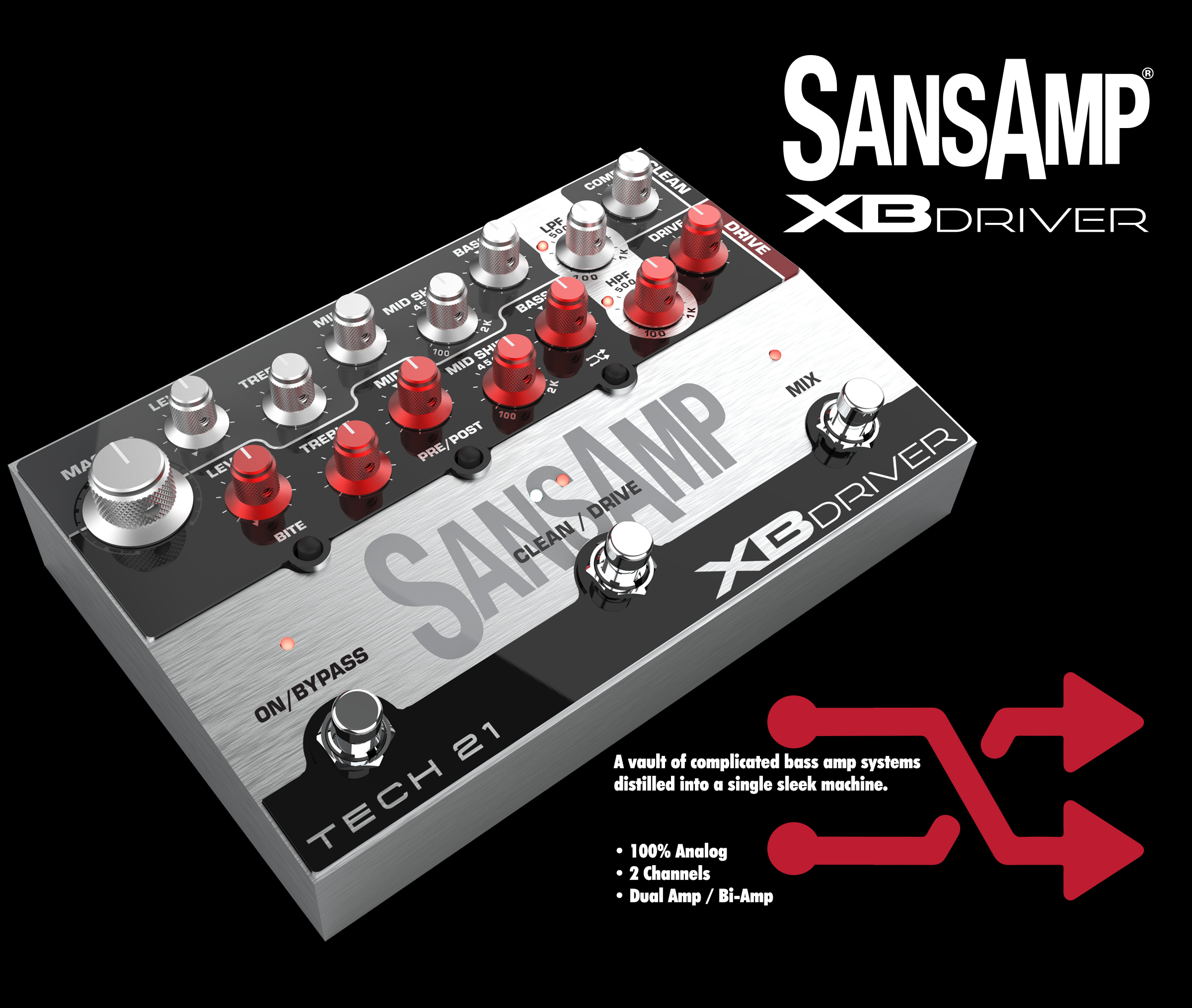 SansAmp definitivo?!!! XB_Driver_Rev2_Graphics